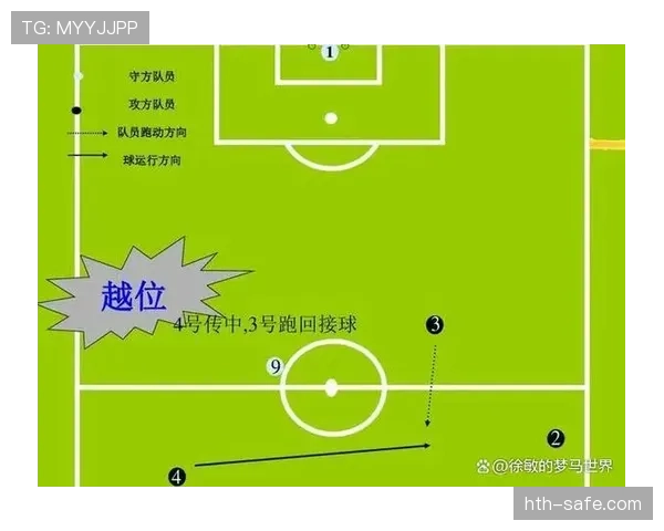 先触球后犯规，足球规则中如何界定有效犯规时机？